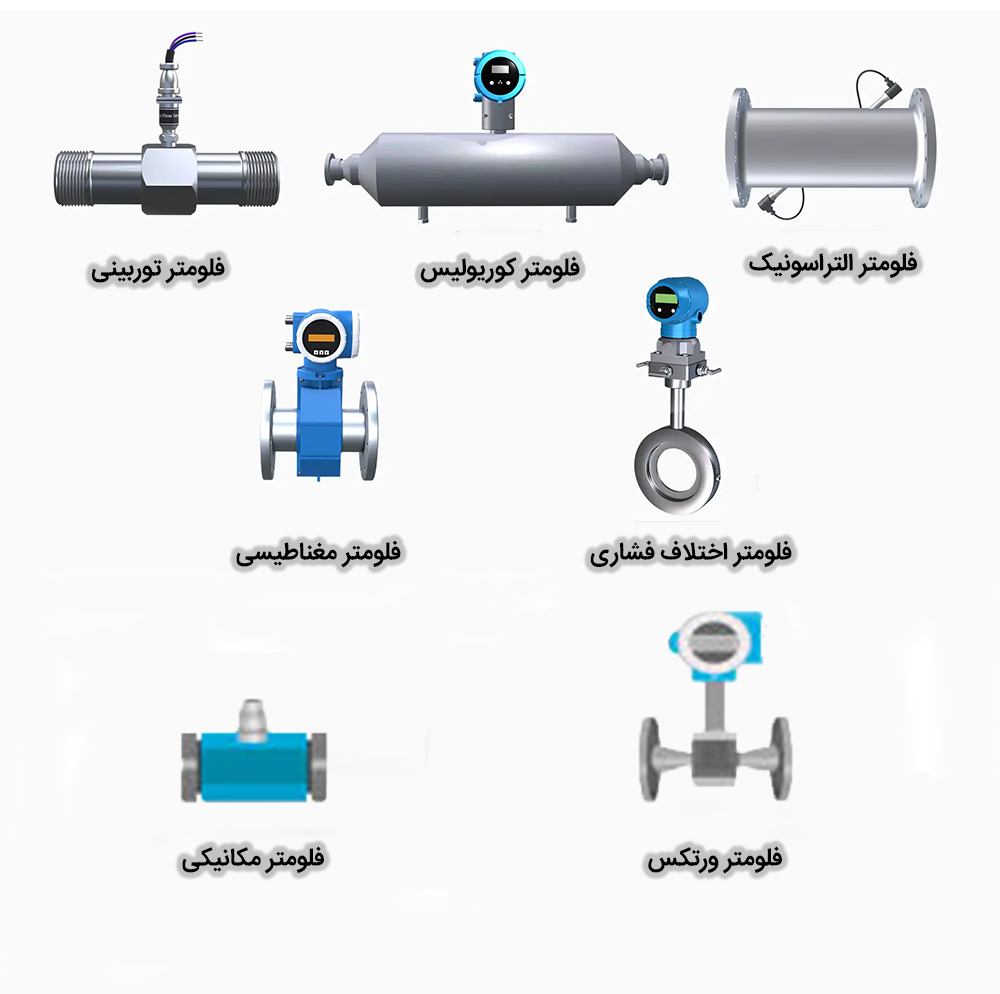 انواع-فلومتر